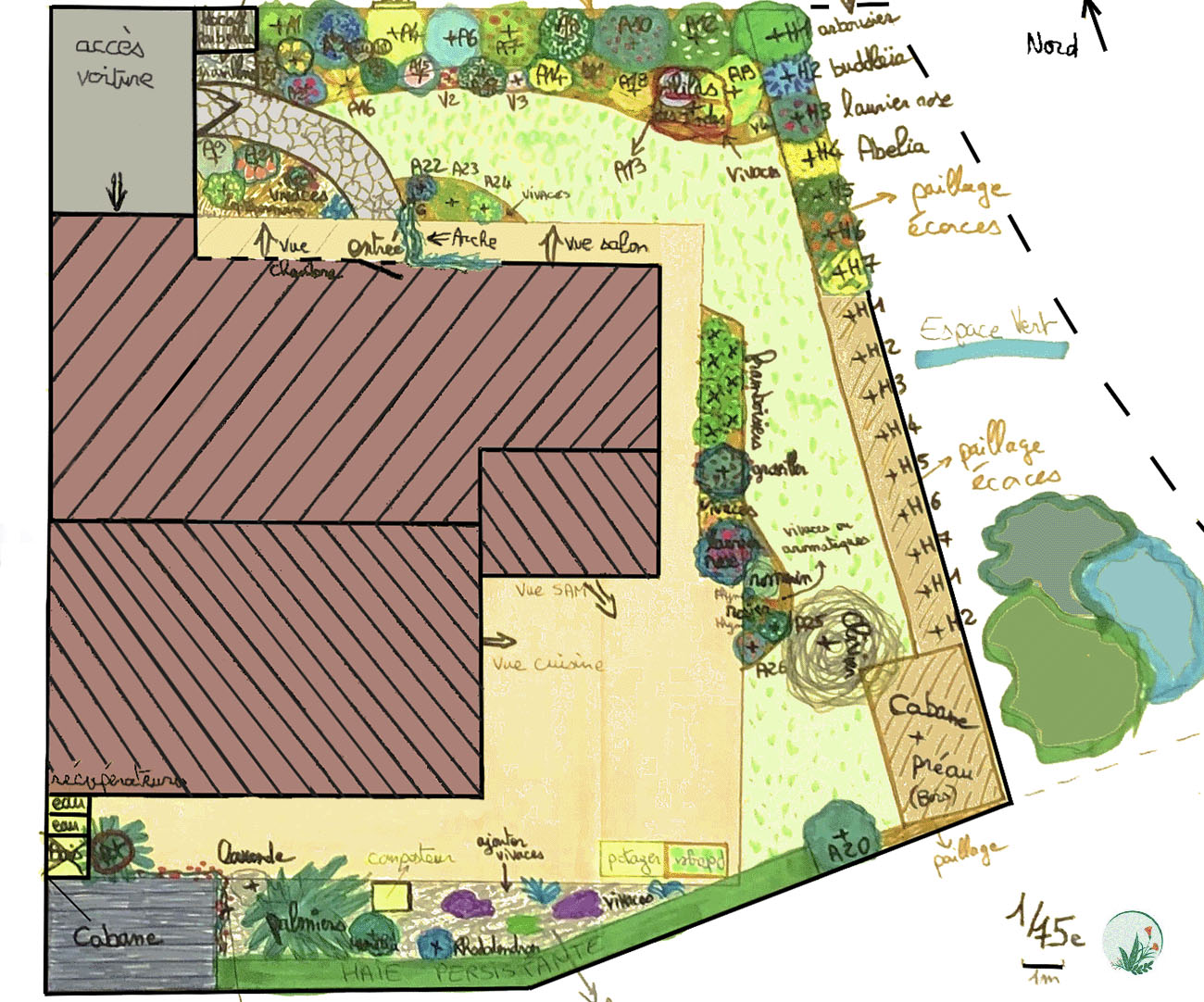 Plan du jardin échelle 1/75e